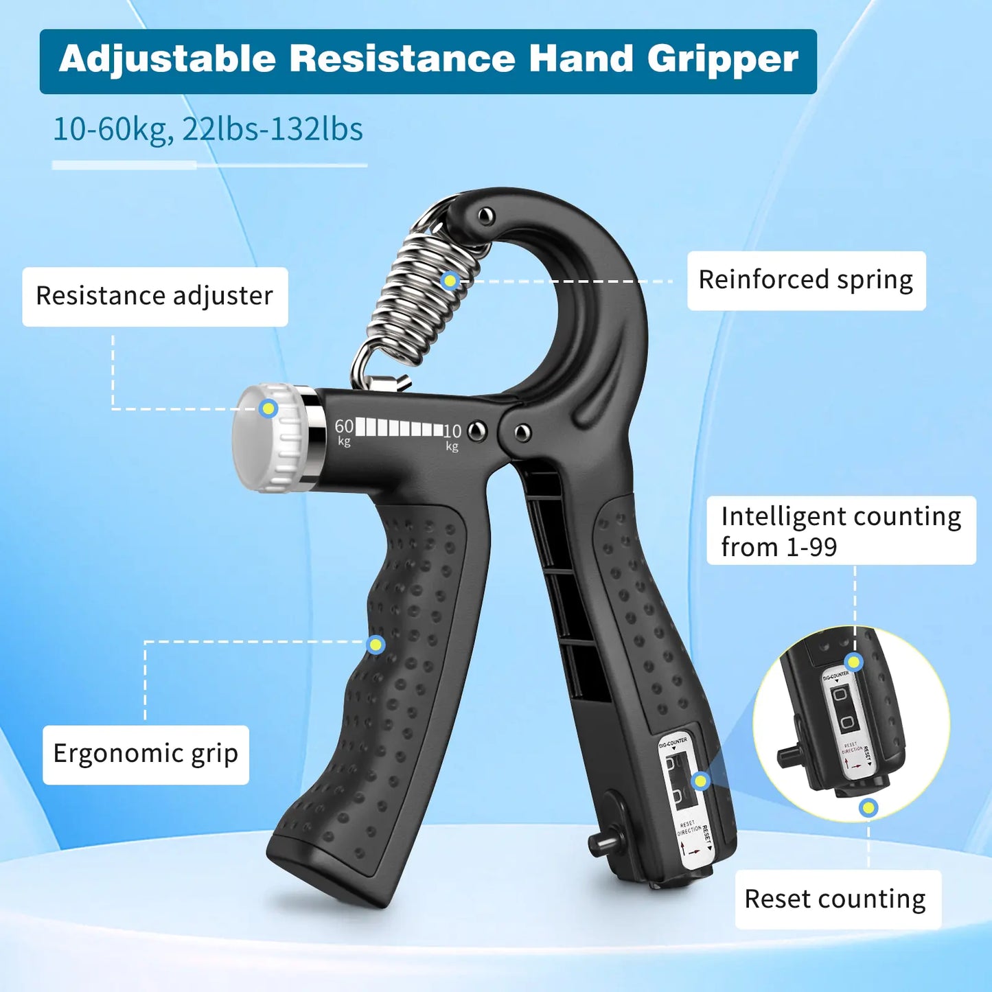 Hand Grip Strength Trainer Set – Adjustable Resistance for Stronger Hands & Forearms